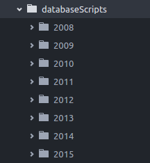 database-scripts-directory